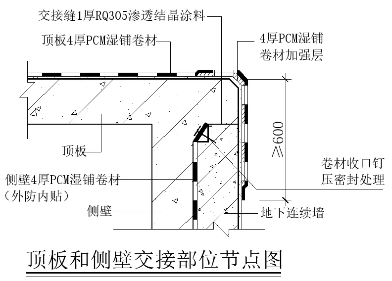【干货】逆作法施工如何做防水？(图2)