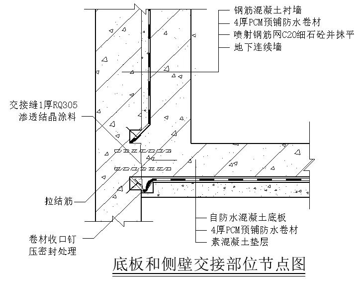 【干货】逆作法施工如何做防水？(图3)