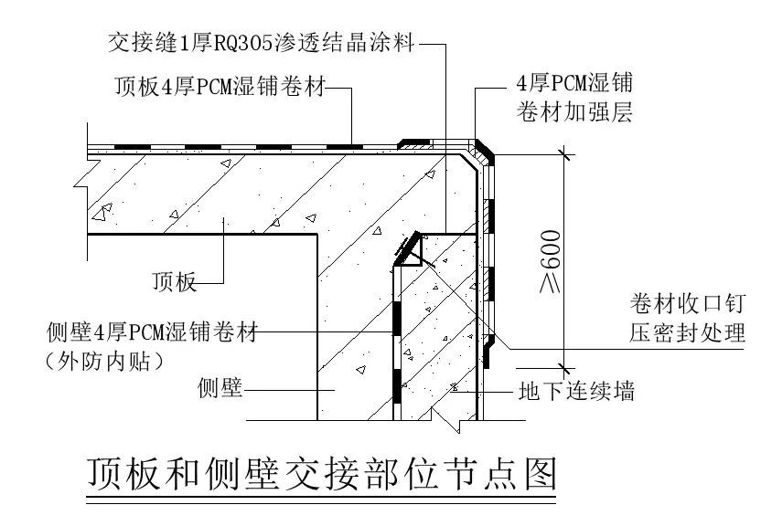 【干货】逆作法施工如何做防水？(图7)