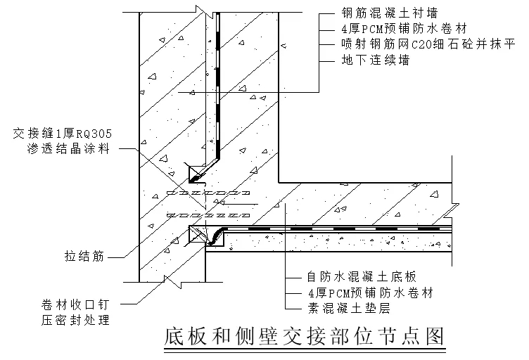 【干货】逆作法施工如何做防水？(图8)