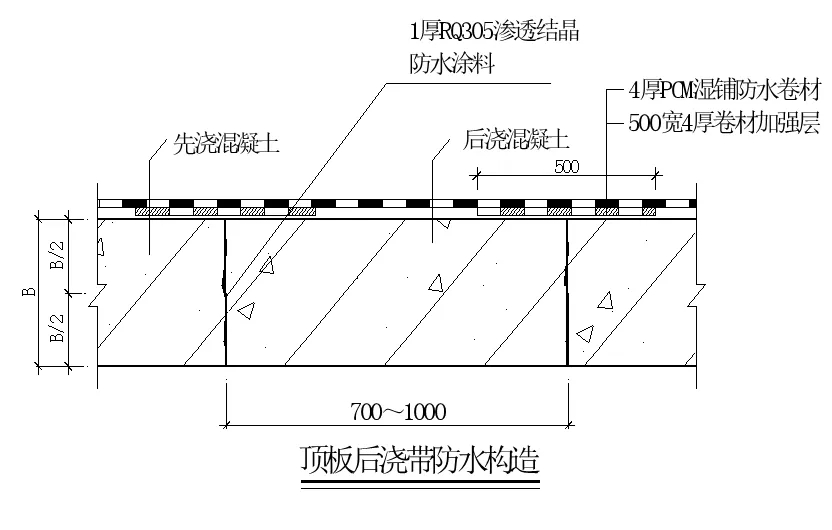 【干货】逆作法施工如何做防水？(图10)