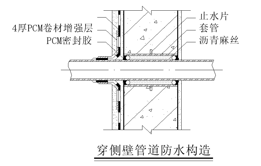 【干货】逆作法施工如何做防水？(图13)