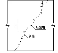 地下室漏水如何高压灌浆？专业老师傅手把手教学，建议收藏！(图7)