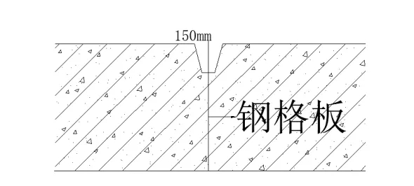 地下室漏水如何高压灌浆？专业老师傅手把手教学，建议收藏！(图11)