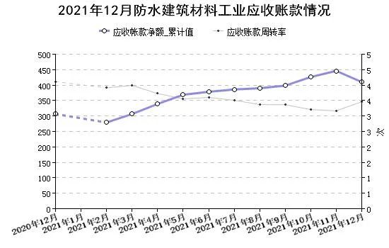 jdb电子平台节防水补漏
